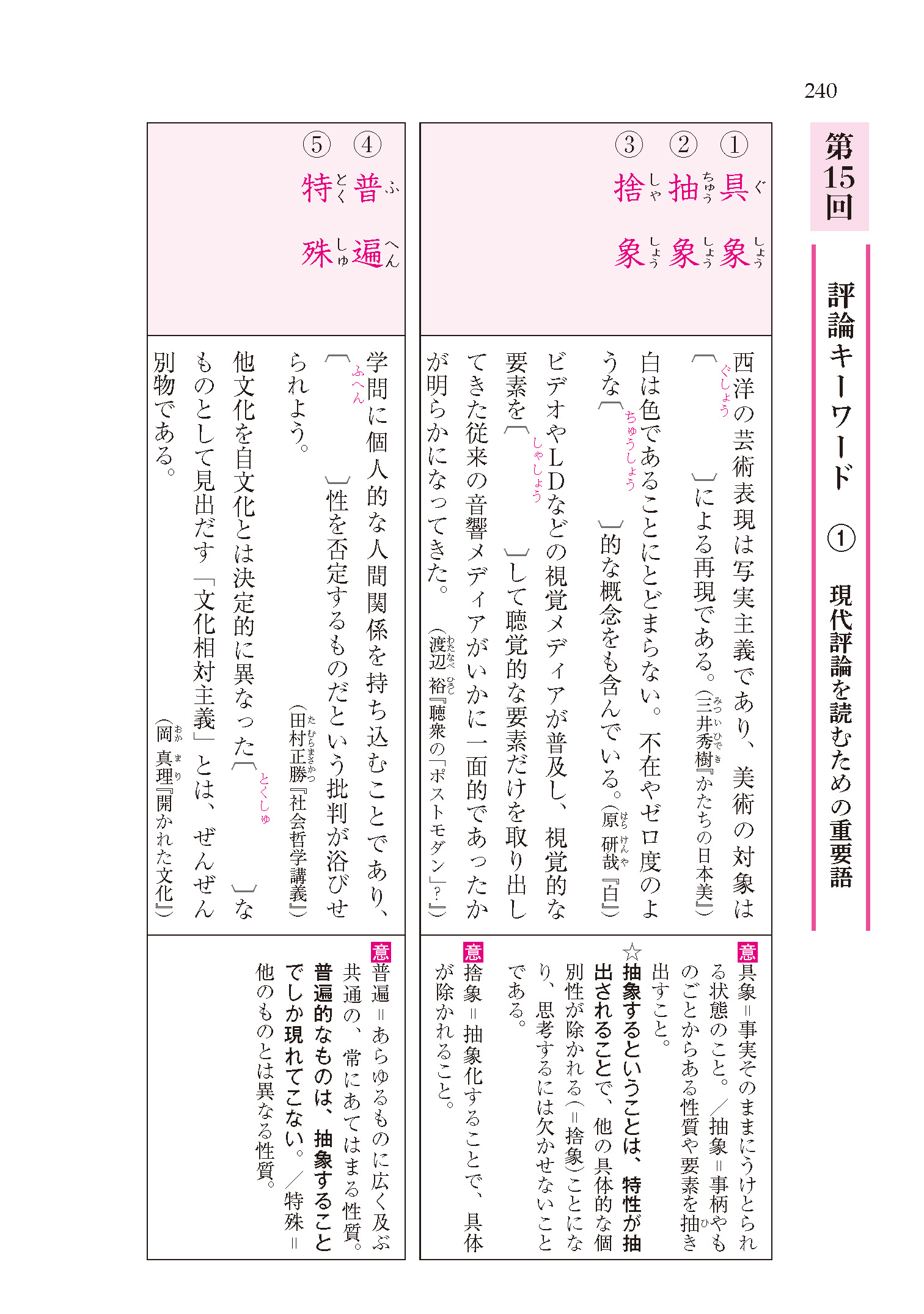 入試漢字2500 プラス １ 改訂版 株式会社京都書房 国語図書専門の教育出版社