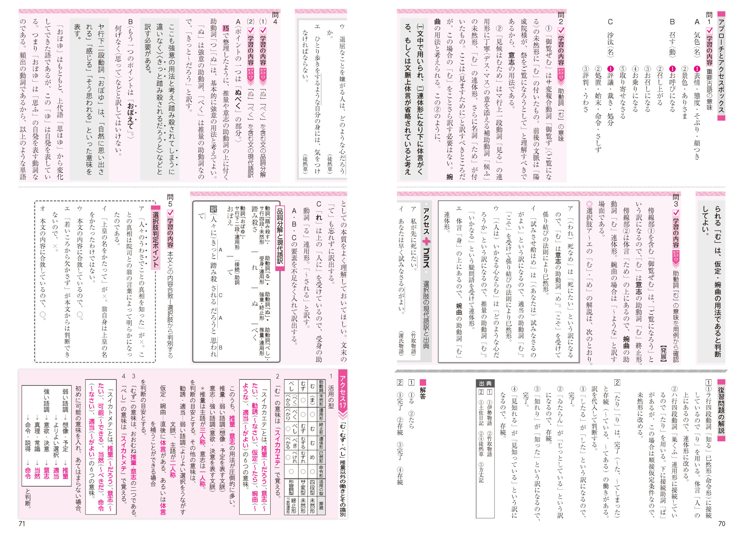 アクセスで文法攻略 古文演習１ 株式会社京都書房 国語図書専門の教育出版社