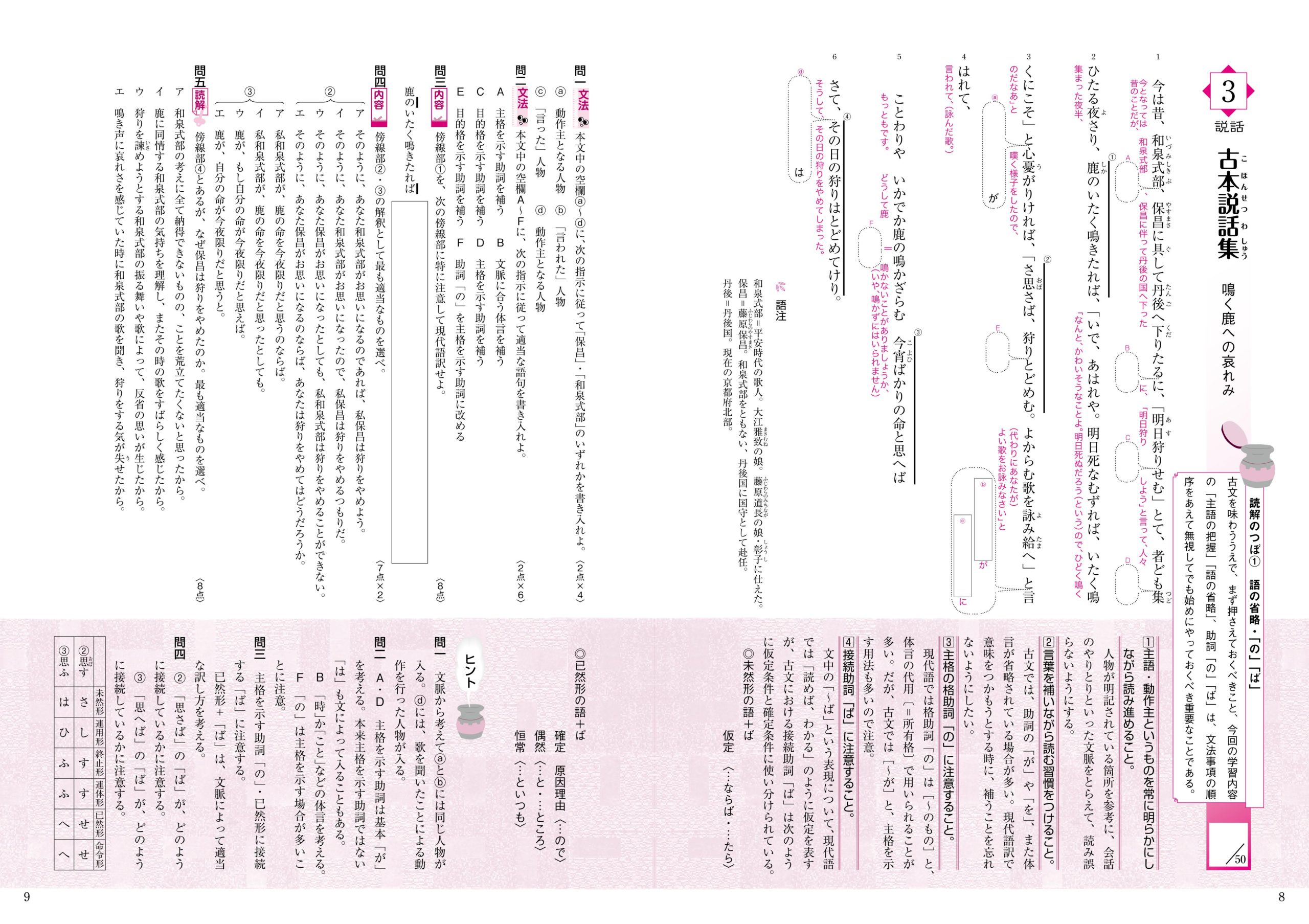 ポイント書く解く マスター古文 １ 株式会社京都書房 国語図書専門の教育出版社