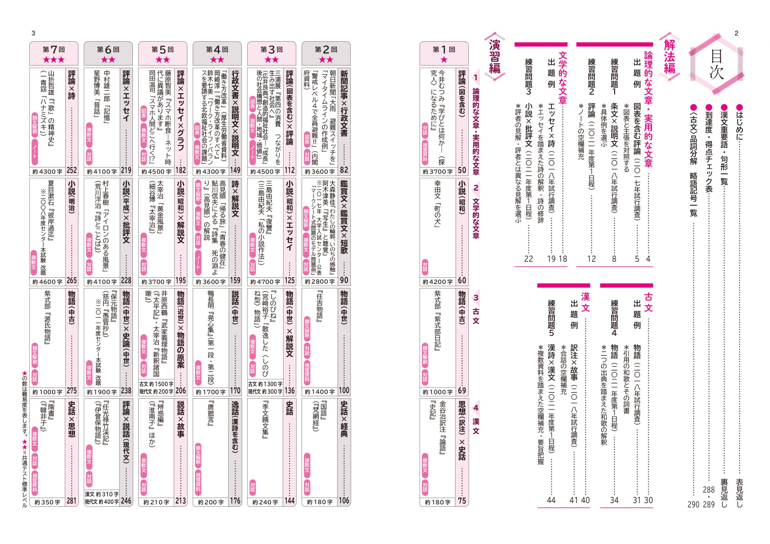 解法と演習 共通テスト対策国語問題集 総合編 | 株式会社京都書房