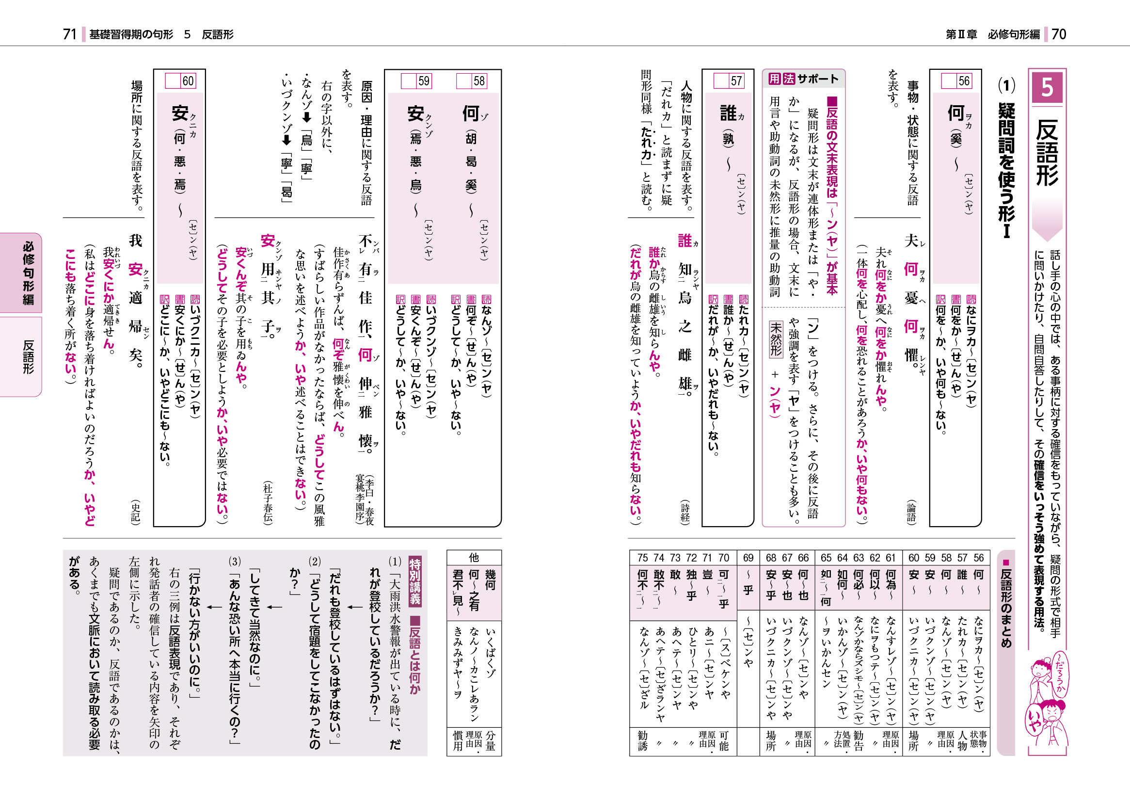 漢文学習必携 三訂増補版 | 株式会社京都書房｜国語図書専門の教育出版社