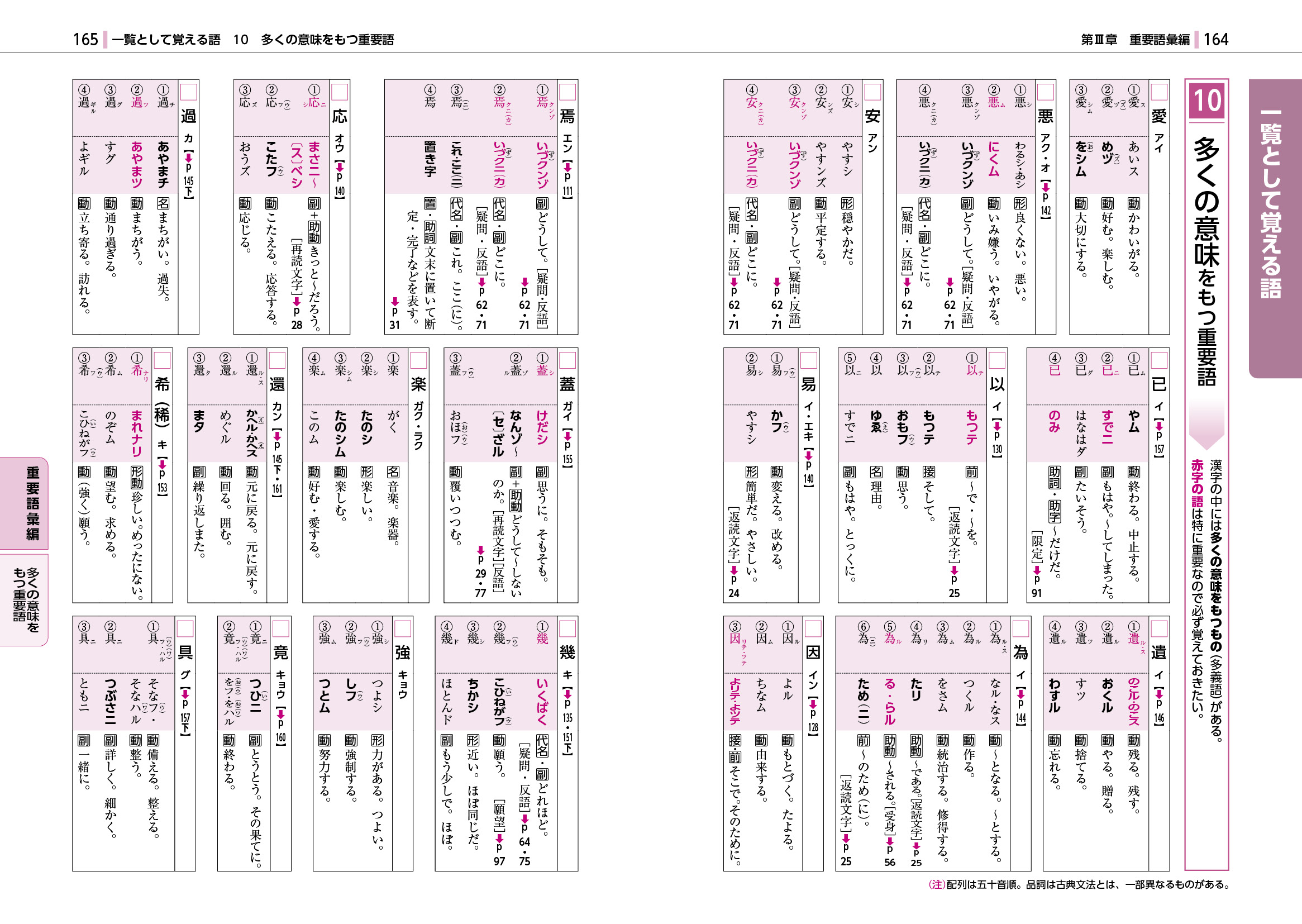 誕生日プレゼント 漢文で必要な単語はたったの150!My単語帳で楽々暗記 誕生日プレゼント 漢文で必要な単語はたったの150!My単語帳で楽々暗記
