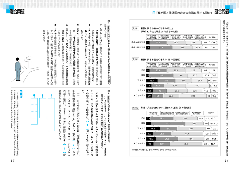 高校国語の学習 １ 総合編 株式会社京都書房 国語図書専門の教育出版社